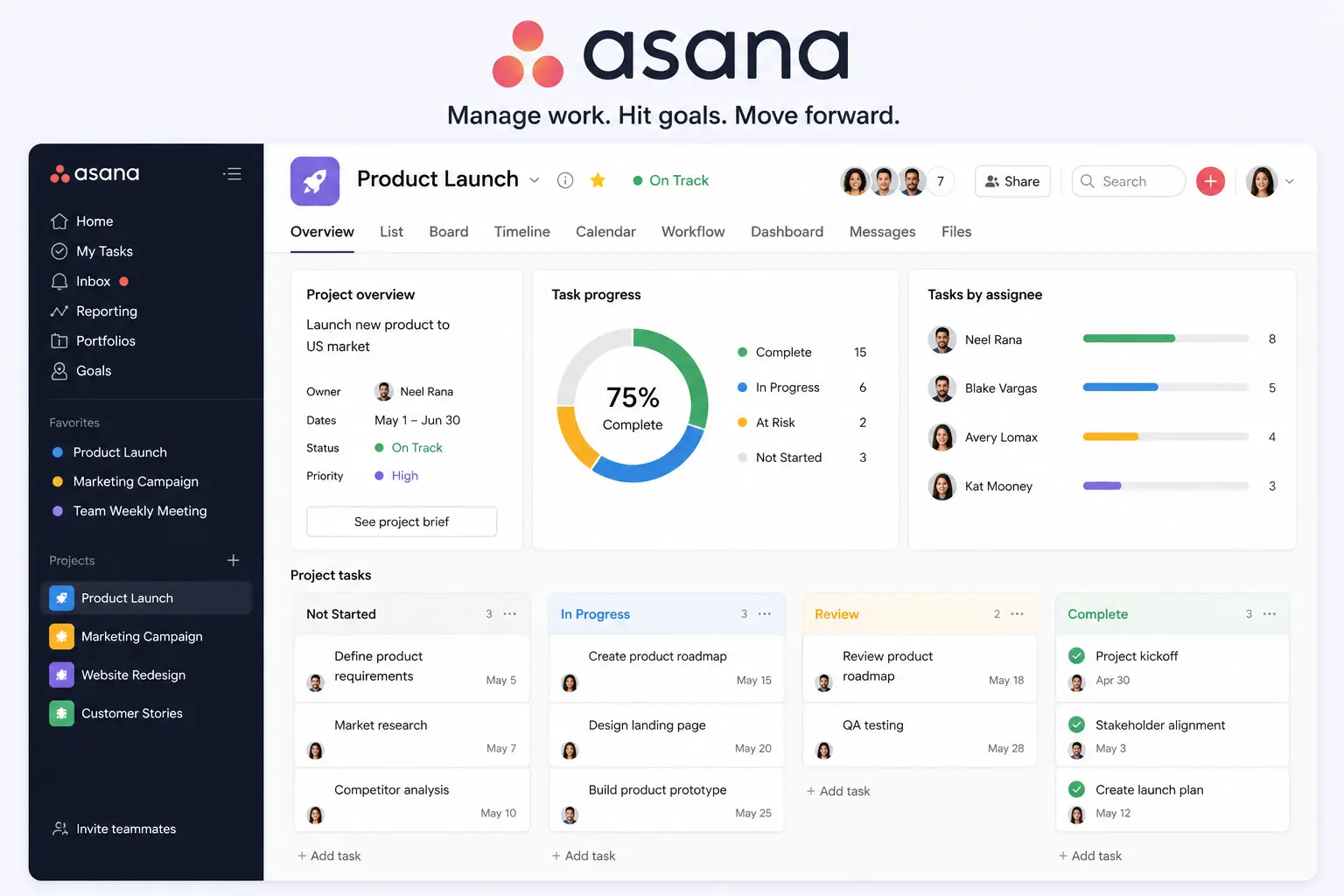 Asana project management dashboard displaying task tracking, project timelines, team collaboration, workflow management, and productivity monitoring tools.